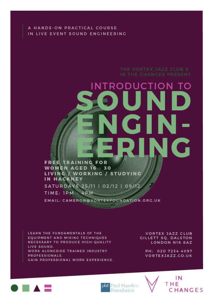 25/11/2017 INTRODUCTION TO SOUND ENGINEERING COURSE — Gillett Square